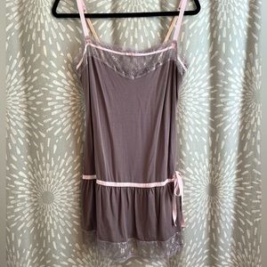 Victoria’s Secret, Intimates